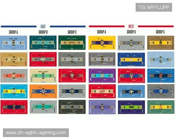 NBA这个缩写具体代表什么意思