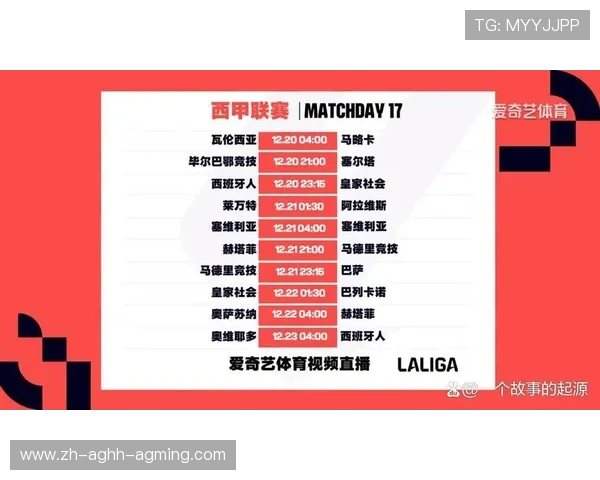 西甲联赛夺冠赔率分析